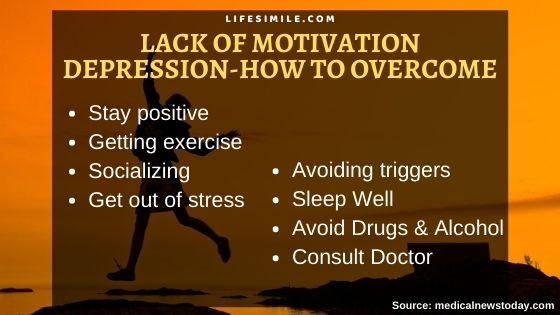 lack of motivation depression